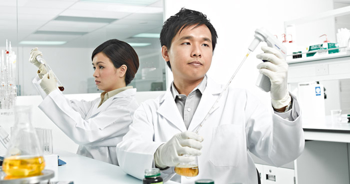 Research And Technology